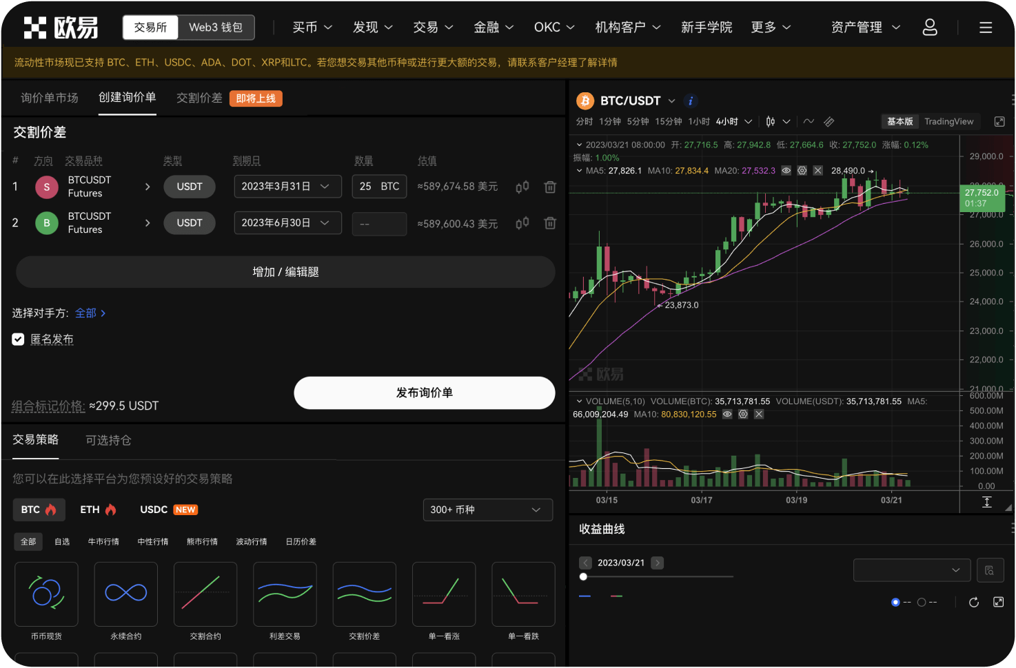 为什么Pi的日交易量有时很低有时很高